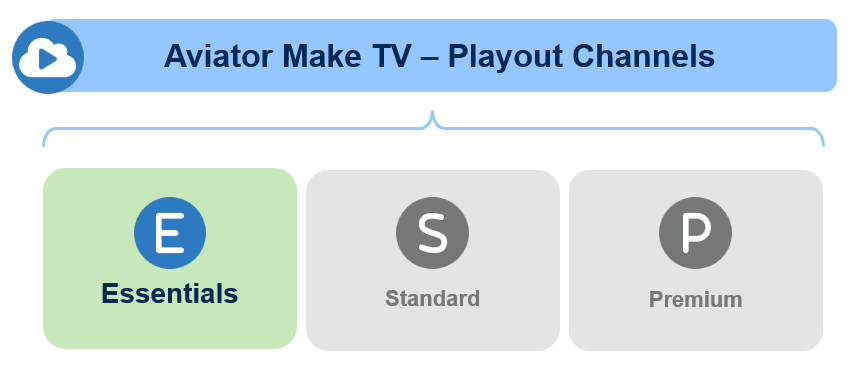Aviator Make TV - Playout Channel - Essentials